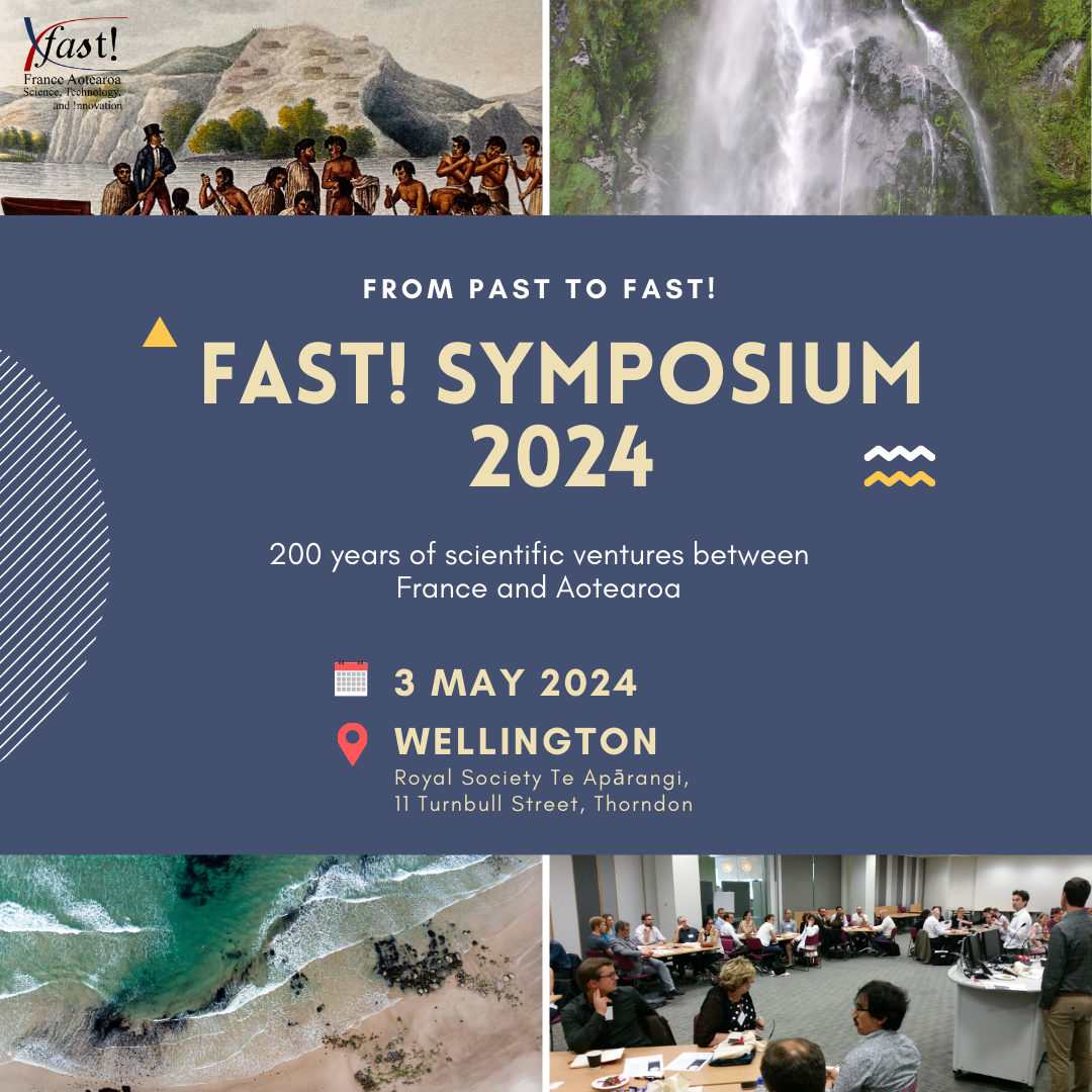 Symposium 2024 – The Programme